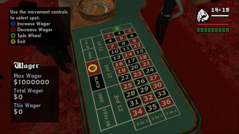 GTA San Andreas Classic Mod GInput: Impressions and Download Options HelixPedia